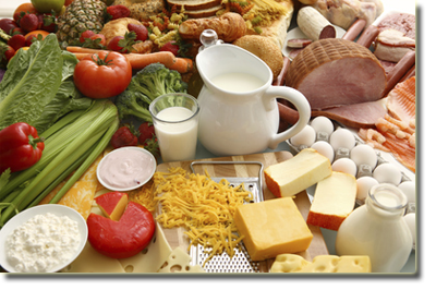 analisi alimenti, carne uova latte